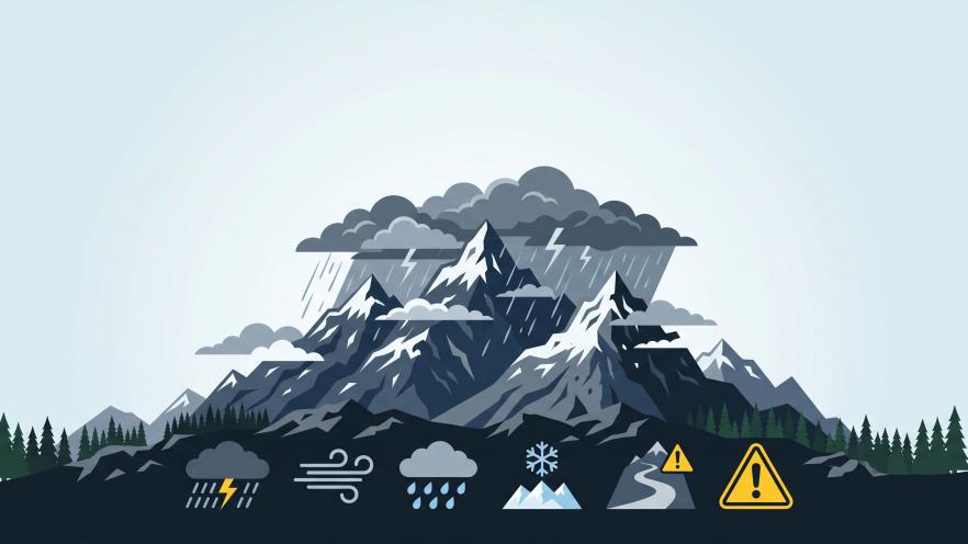 Graphic showing mountains with various weather icons: snow, rain, wind, and warnings.