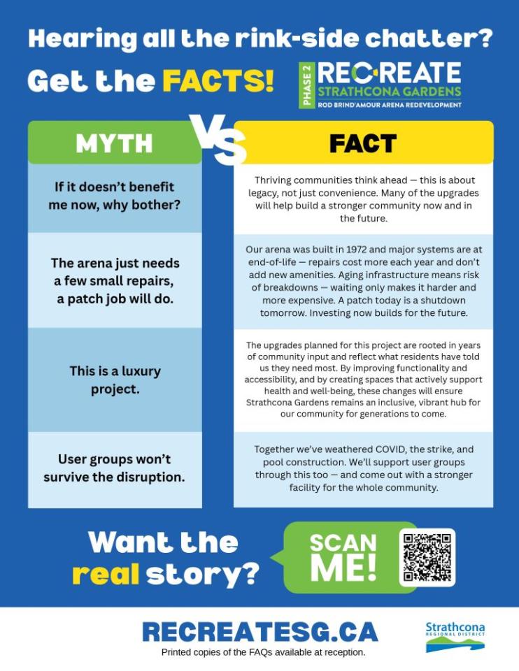 Myth vs Fact graphic about rink renovations, promoting a website for more information.