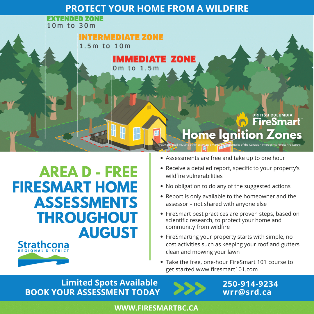 Colorful wildfire safety infographic with a house in a forest.