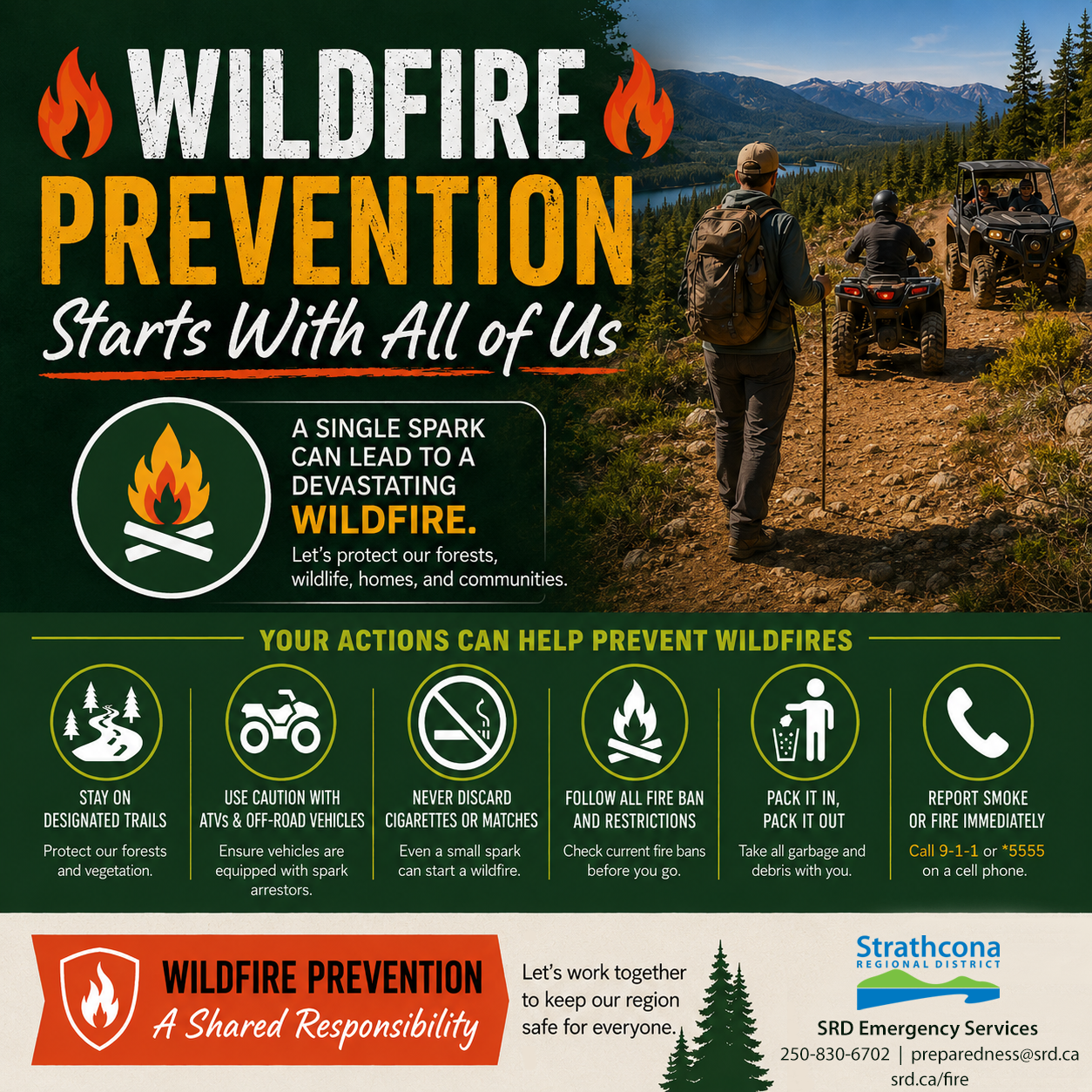 Wildfire Prevention Starts With All of Us - poster