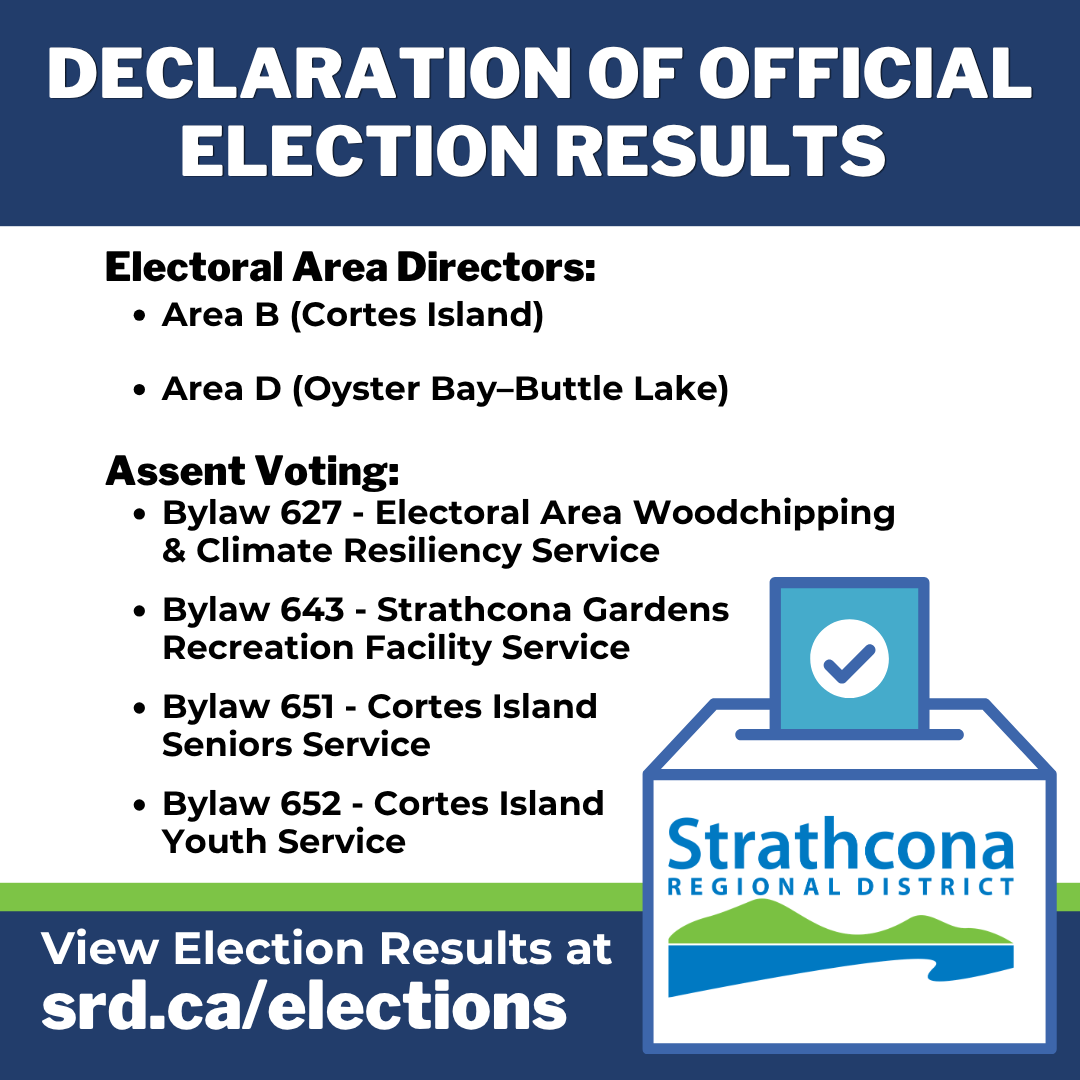 Official election results announcement with bullet points of areas and bylaws.